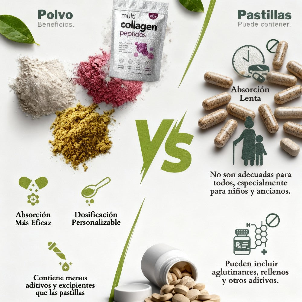 Multi Collagen Peptides 5 en 1 – Fuerza y Movimiento Todos los Días